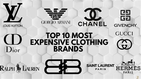 5 Most Expensive Clothing Brands in the World 